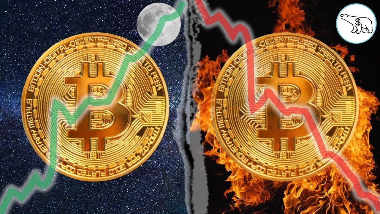 Bitcoin: A Long-Term bye?