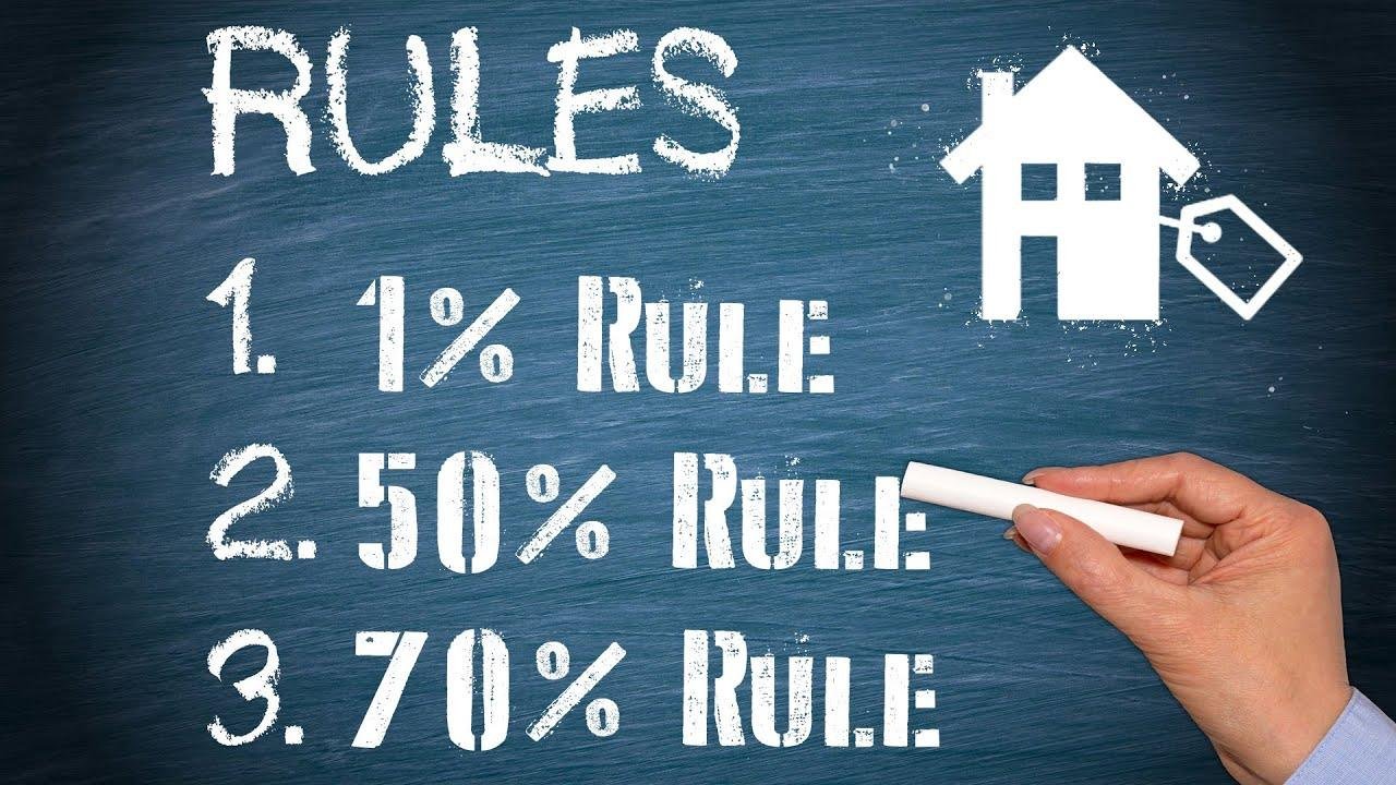 The 3 Golden Rules too Real Estate Investing (2020)