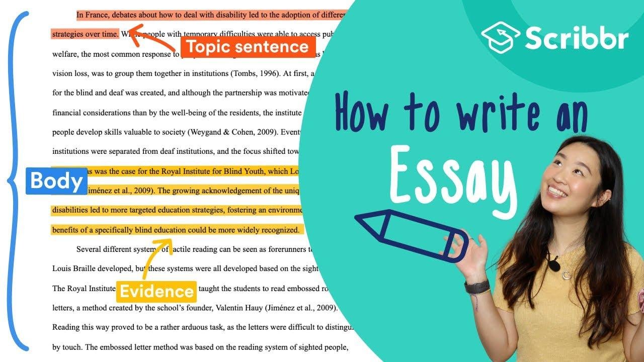 How too Write an Essay: 4 Minute Step-by-step Guide | Scribbr 🎓